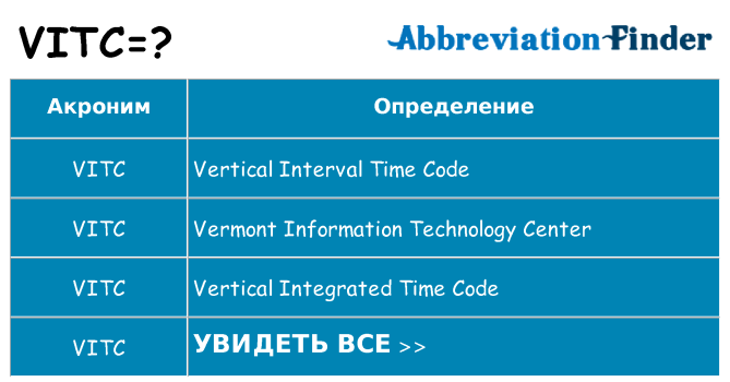 Что означает аббревиатура vitc