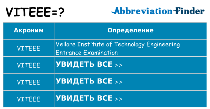 Что означает аббревиатура viteee