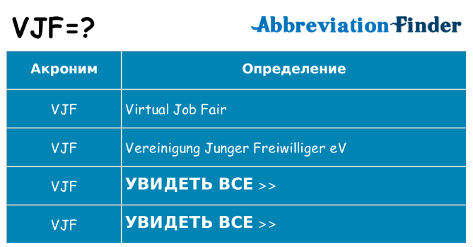 Что означает аббревиатура vjf