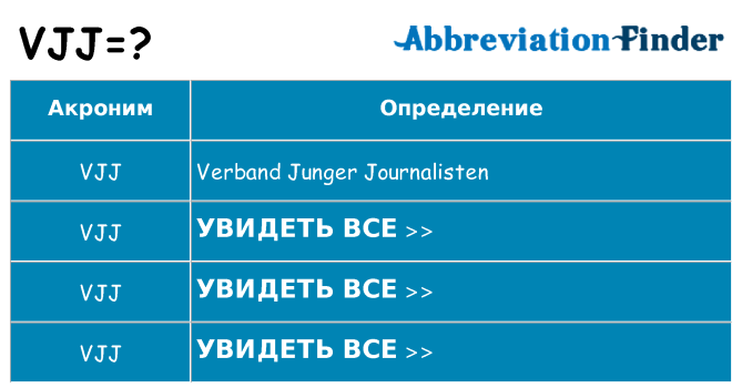 Что означает аббревиатура vjj