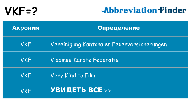 Что означает аббревиатура vkf