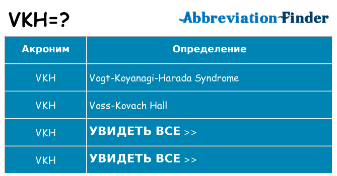 Что означает аббревиатура vkh