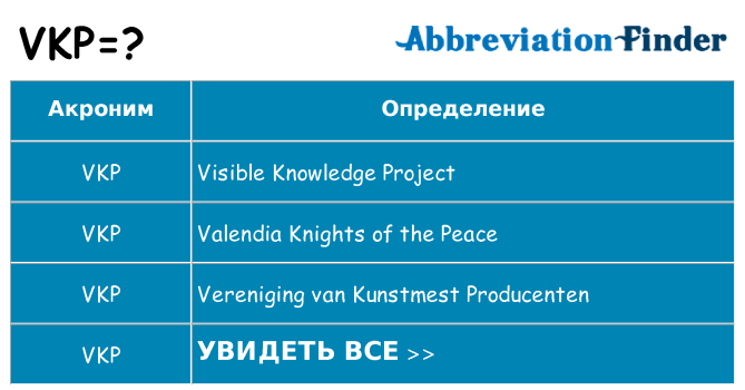 Что означает аббревиатура vkp