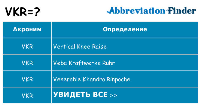 Что означает аббревиатура vkr