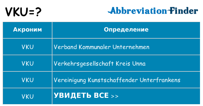 Что означает аббревиатура vku