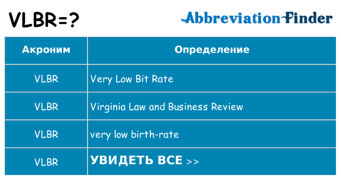 Что означает аббревиатура vlbr