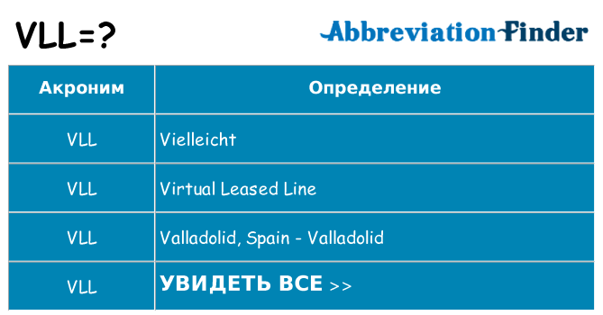Что означает аббревиатура vll