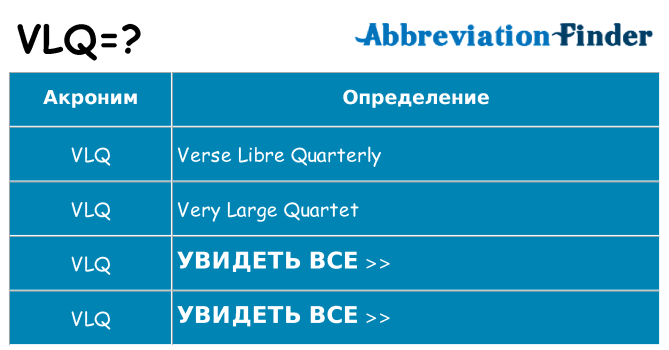 Что означает аббревиатура vlq