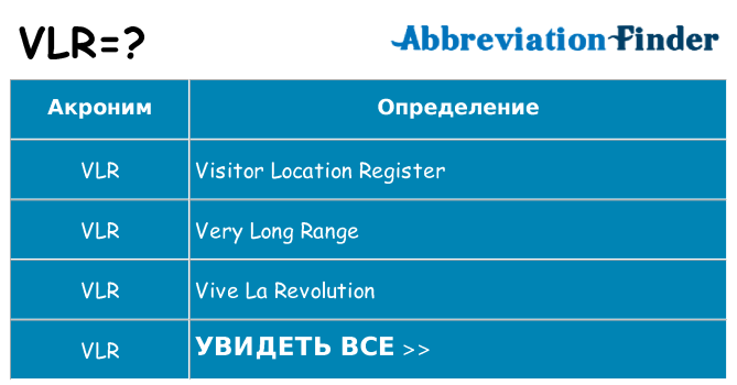 Что означает аббревиатура vlr