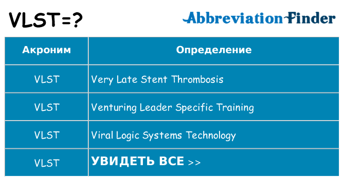 Что означает аббревиатура vlst