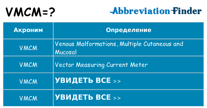 Что означает аббревиатура vmcm