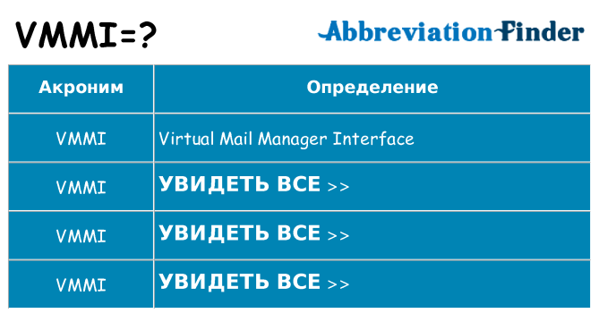 Что означает аббревиатура vmmi