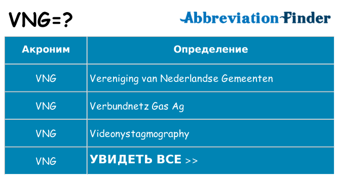 Что означает аббревиатура vng