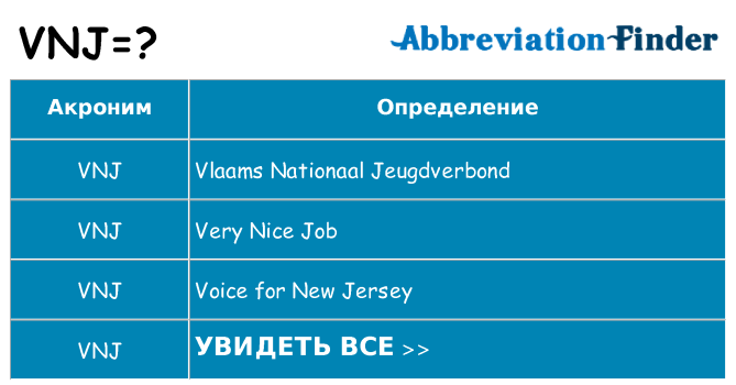 Что означает аббревиатура vnj
