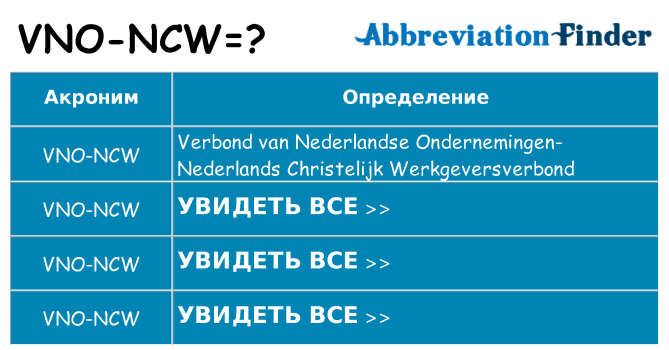 Что означает аббревиатура vno-ncw