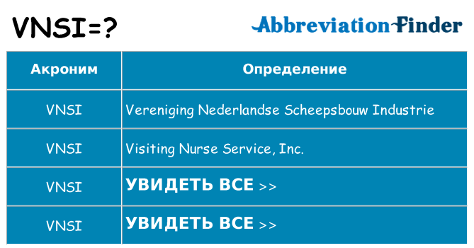 Что означает аббревиатура vnsi