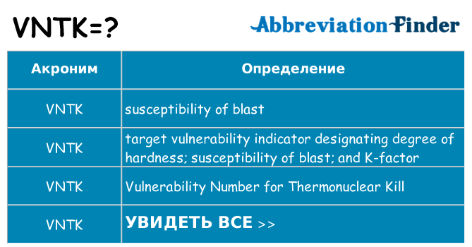Что означает аббревиатура vntk