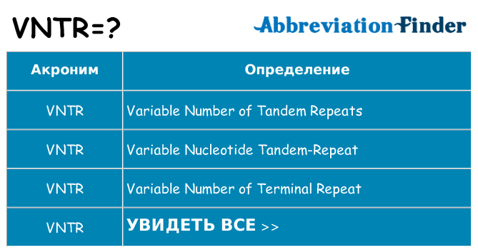 Что означает аббревиатура vntr