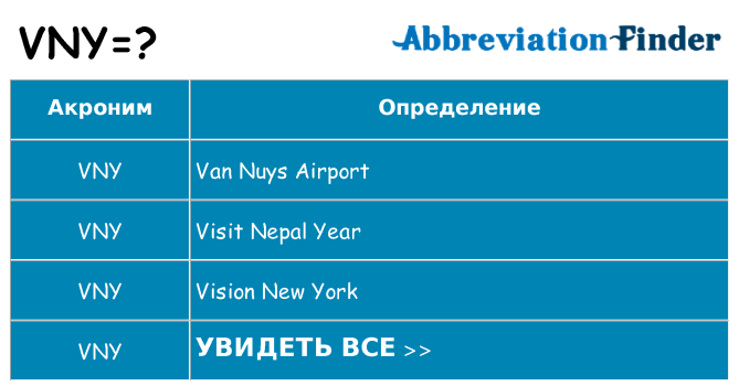 Что означает аббревиатура vny