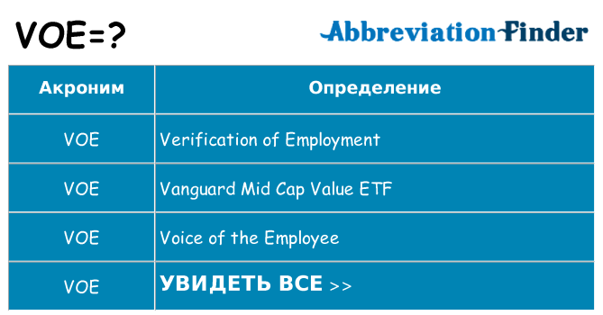 Что означает аббревиатура voe