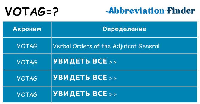 Что означает аббревиатура votag