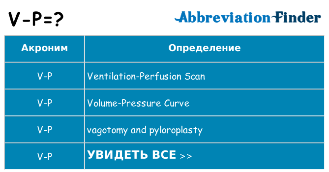 Что означает аббревиатура v-p