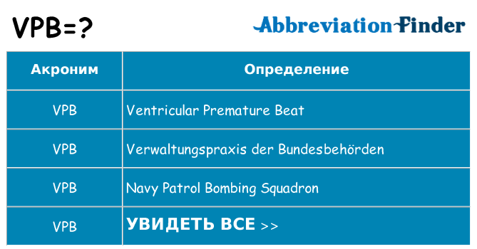 Что означает аббревиатура vpb