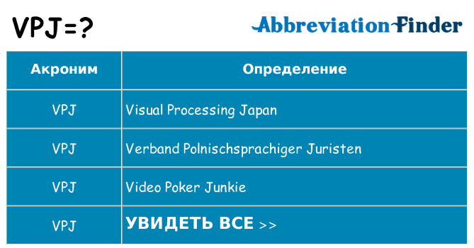 Что означает аббревиатура vpj