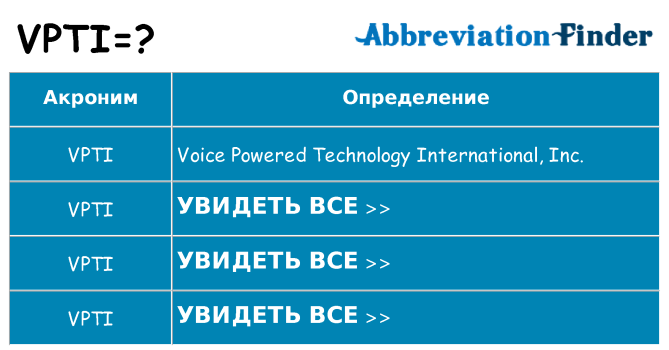 Что означает аббревиатура vpti