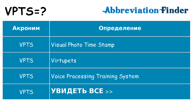 Что означает аббревиатура vpts