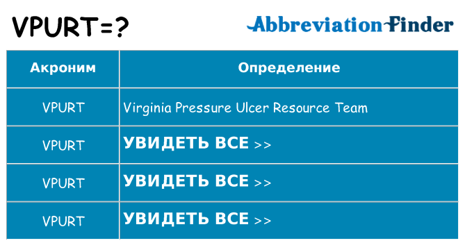 Что означает аббревиатура vpurt