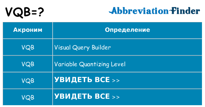 Что означает аббревиатура vqb