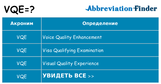 Что означает аббревиатура vqe