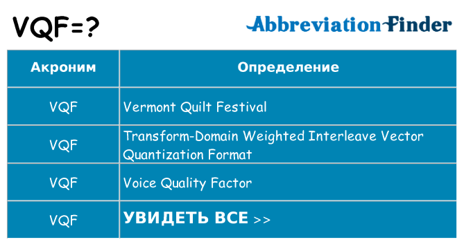 Что означает аббревиатура vqf