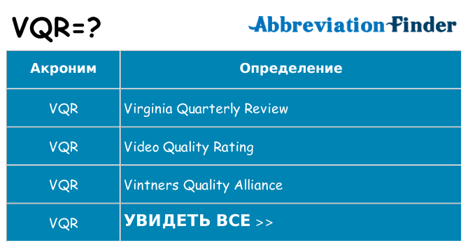 Что означает аббревиатура vqr