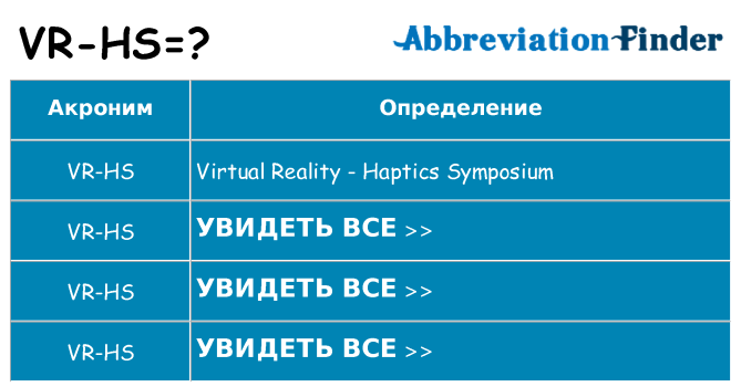 Что означает аббревиатура vr-hs