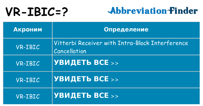 Что означает аббревиатура vr-ibic