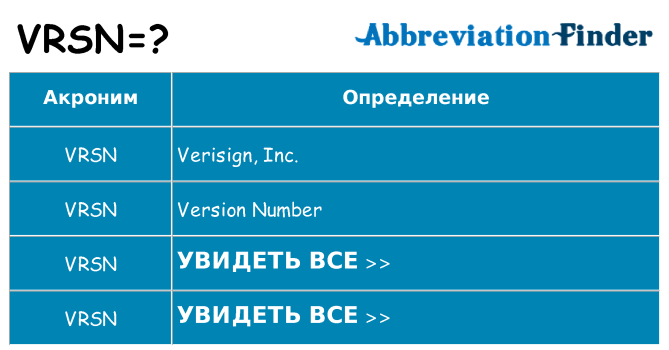 Что означает аббревиатура vrsn