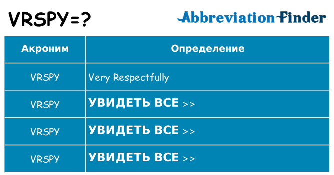 Что означает аббревиатура vrspy