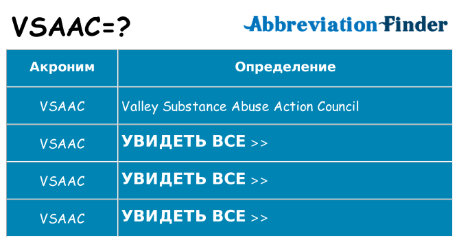 Что означает аббревиатура vsaac