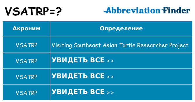 Что означает аббревиатура vsatrp