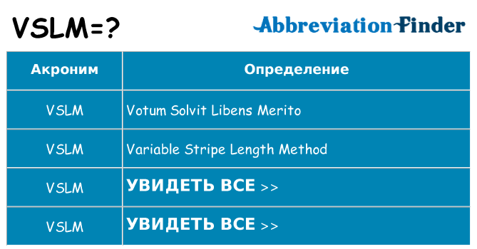 Что означает аббревиатура vslm