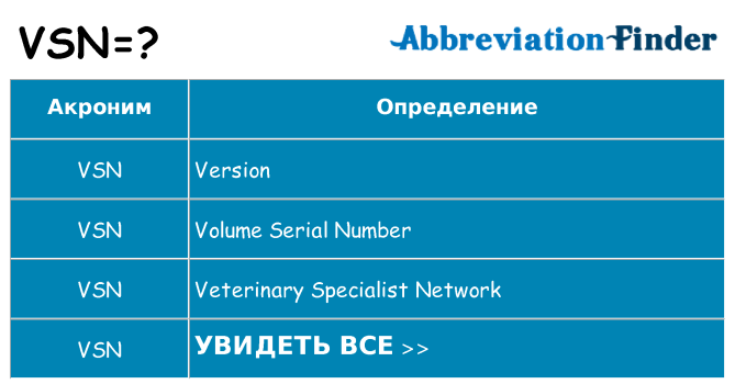 Что означает аббревиатура vsn