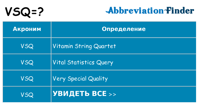 Что означает аббревиатура vsq