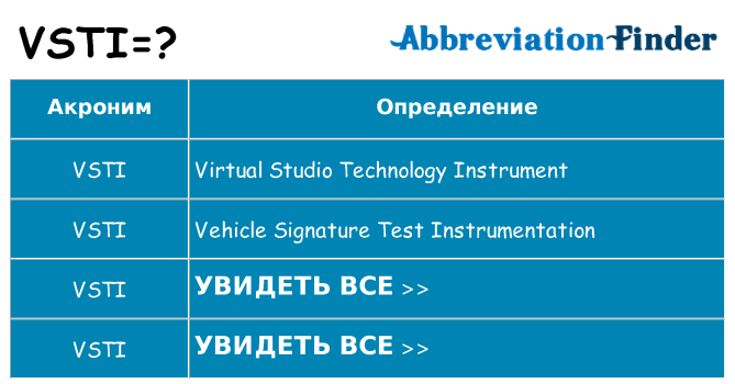 Что означает аббревиатура vsti