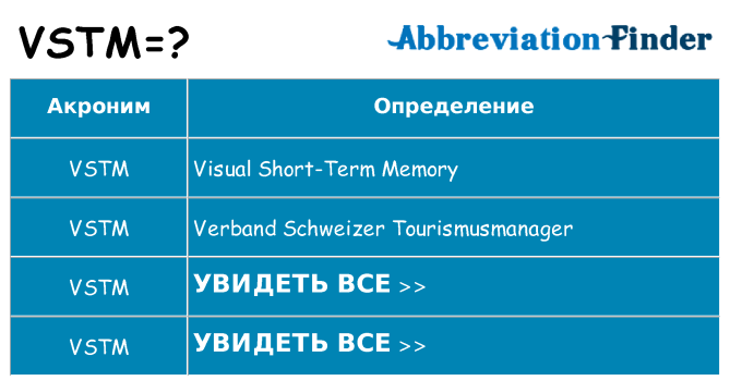 Что означает аббревиатура vstm