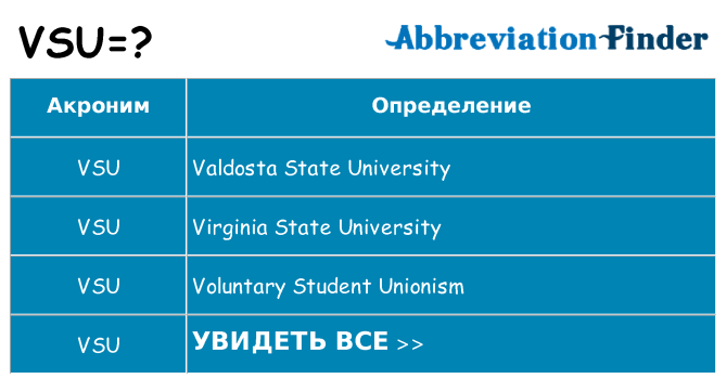 Что означает аббревиатура vsu