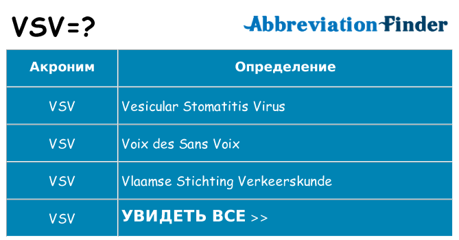 Что означает аббревиатура vsv