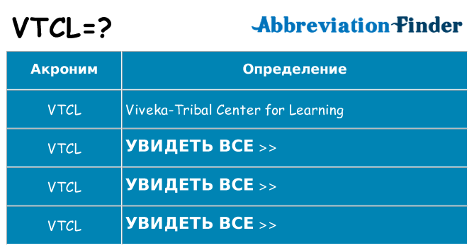 Что означает аббревиатура vtcl
