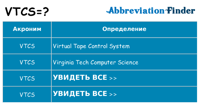 Что означает аббревиатура vtcs